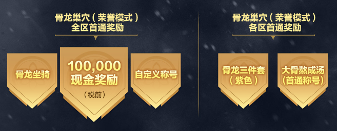 《龙之谷》 年度扩展包今天更新！首次进入骨龙巢穴悬赏10万