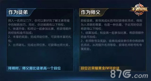 王者荣耀师徒系统BUG介绍 可以直接生成成就 